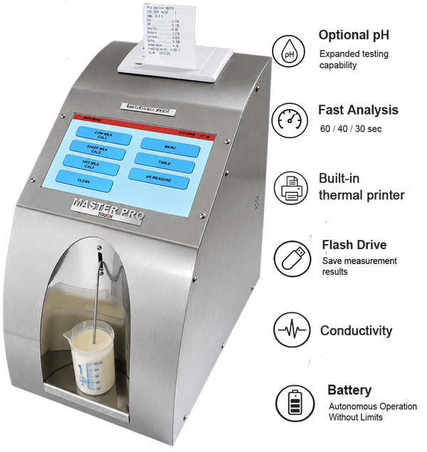 MASTER PRO TOUCH - Milkotester Ltd