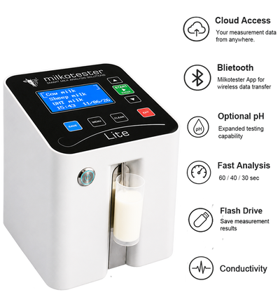 Milkotester - High quality milk analyzers. Accuary and Speed.